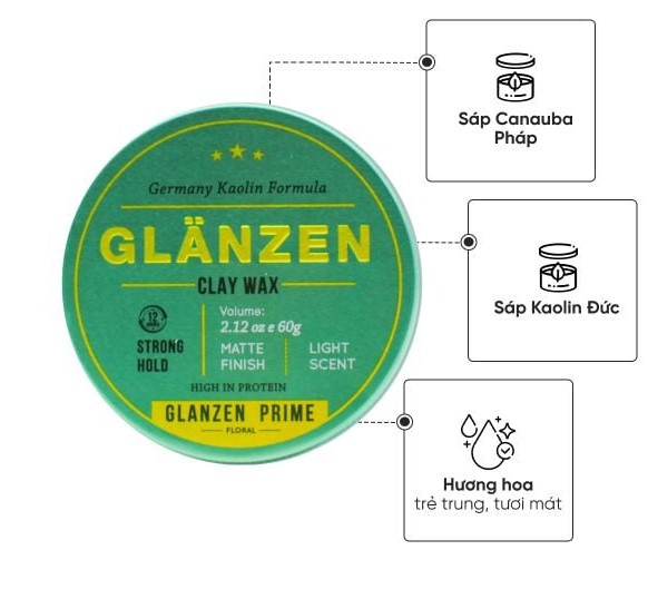 glanzen-prime